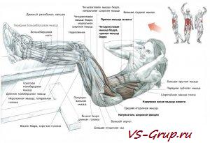 Сворачивоние тела с голенью на скамье