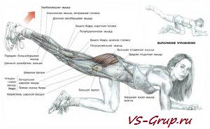 Махи ногой назад на полу