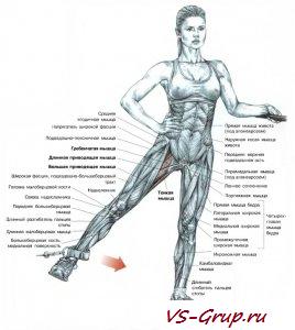 Привидения одной ноги быть достойным